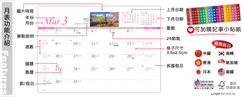 月表功能介紹