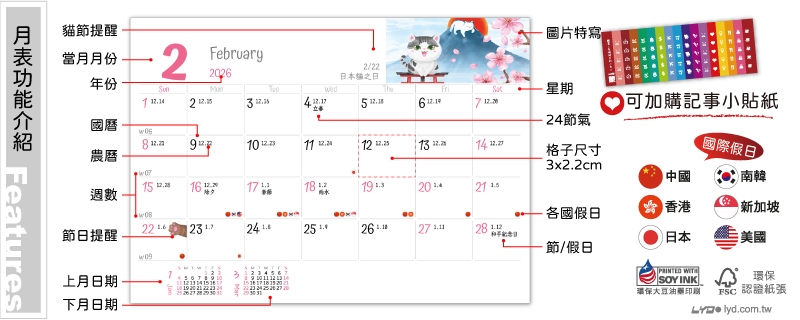 月表功能介紹