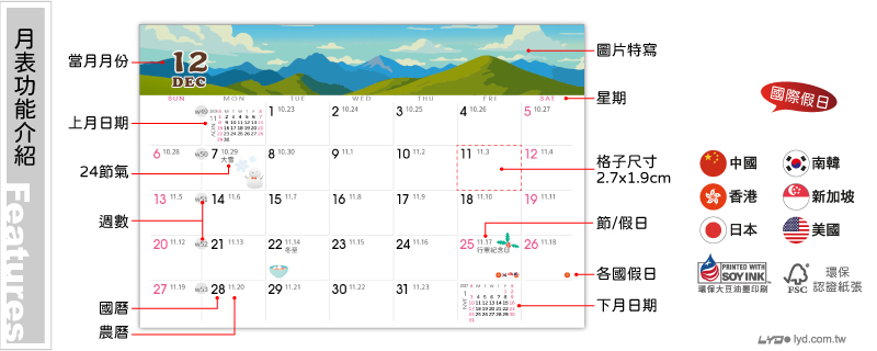 月表功能介紹
