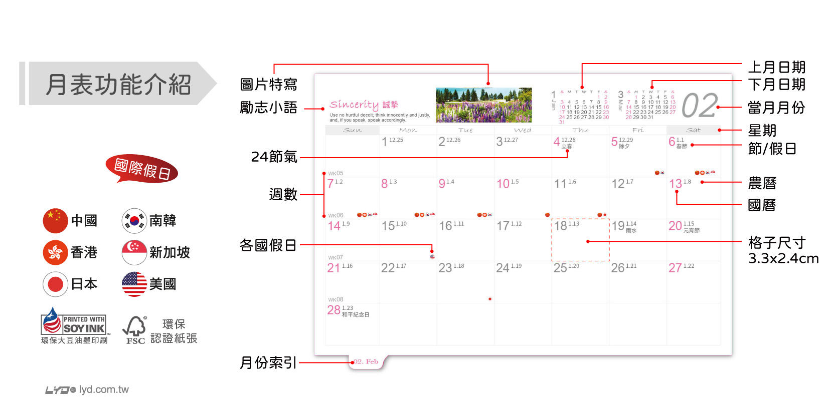 月表功能介紹
