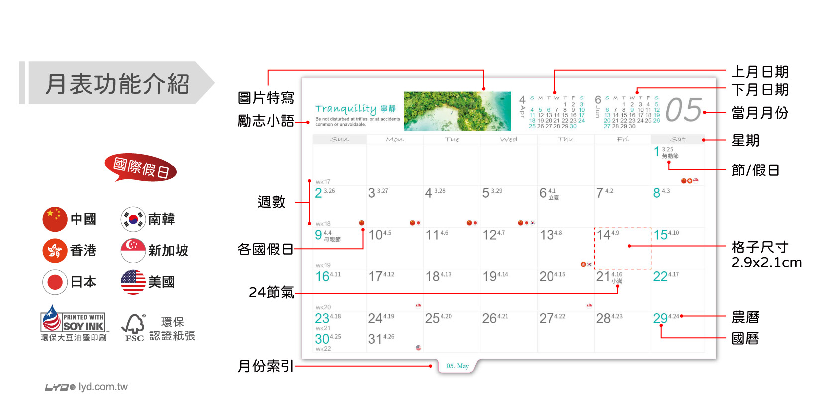 月表功能介紹