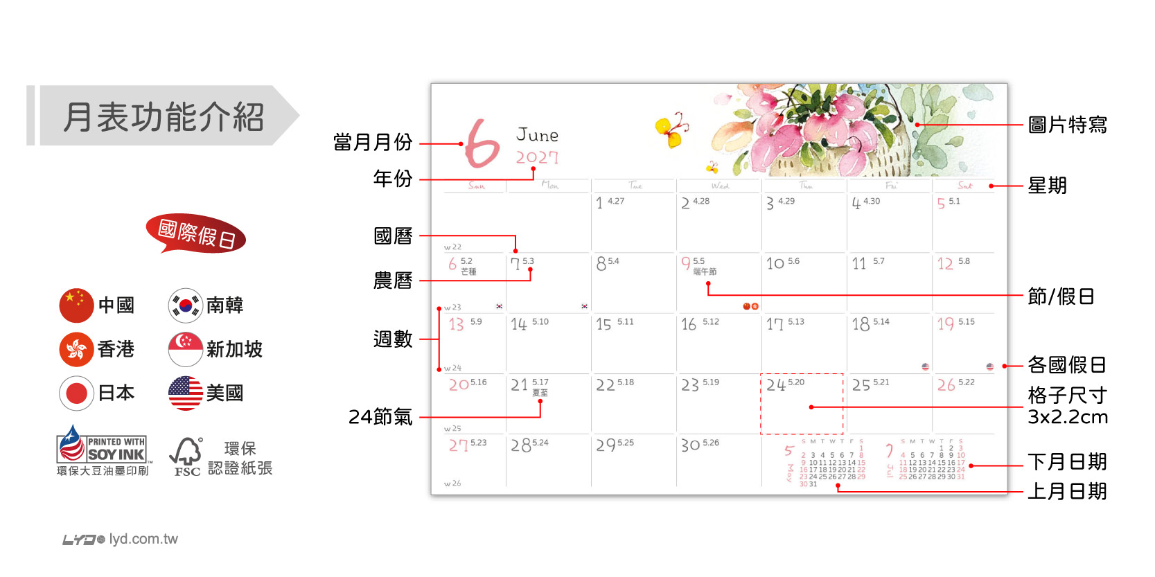 月表功能介紹