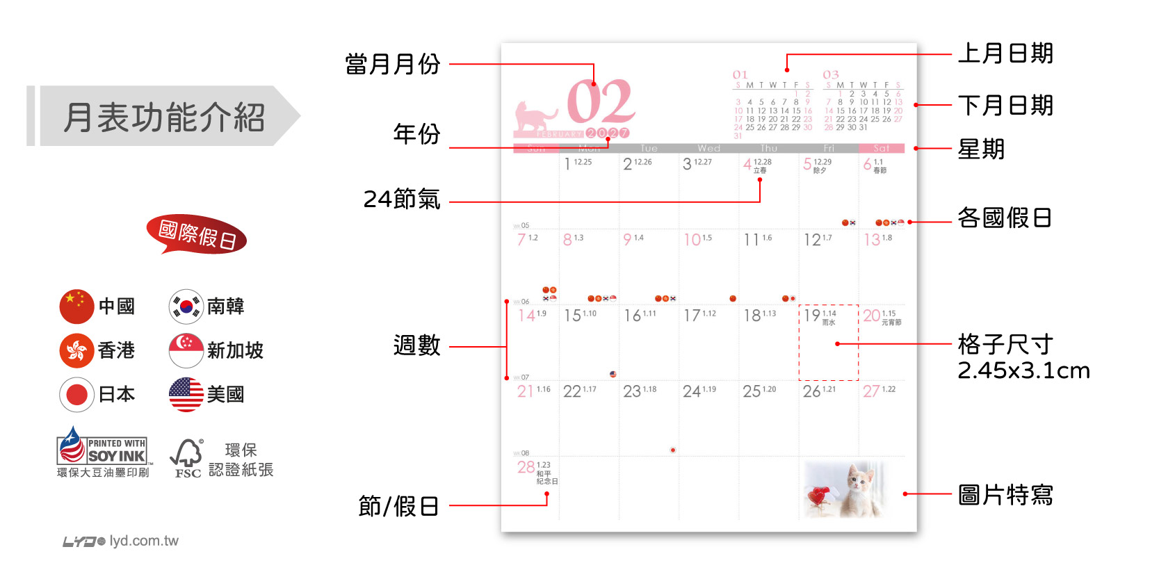 月表功能介紹