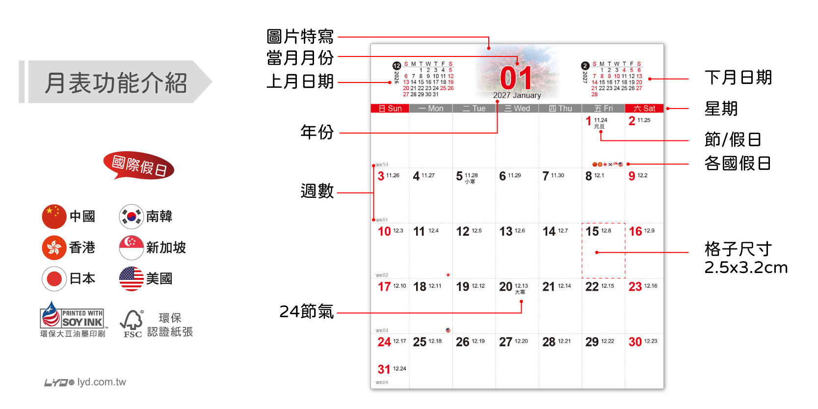 月表功能介紹