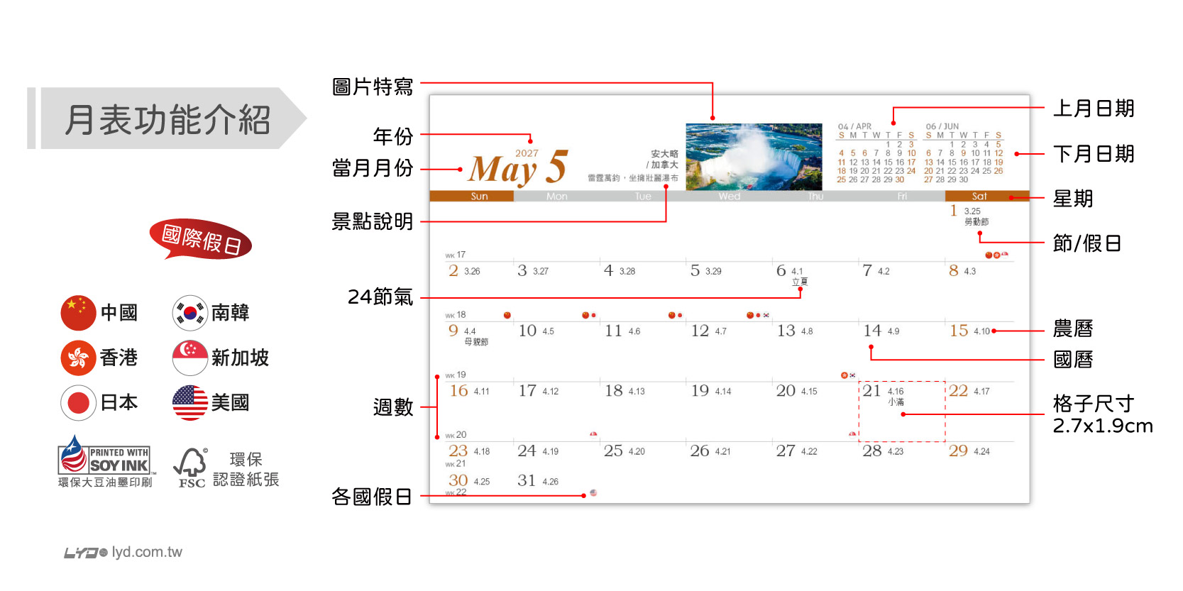 月表功能介紹