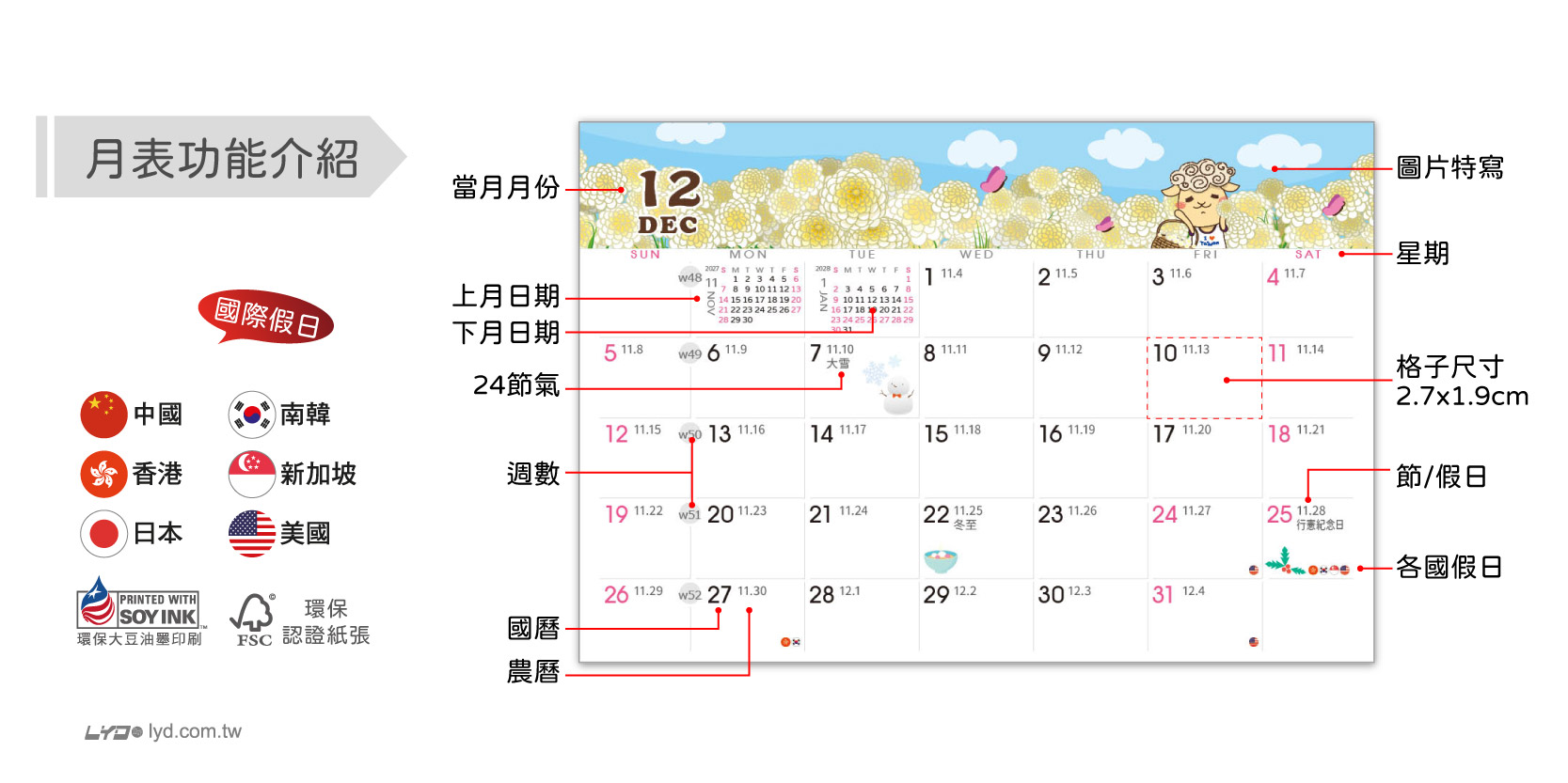 月表功能介紹